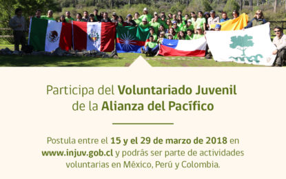 INJUV te invita a ser parte de actividades de voluntariado en Colombia, México y Perú a través de la Alianza del Pacifico