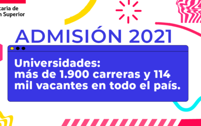 Admisión 2021: Universidades ofrecen más de 1.900 carreras y un cuarto de ellas bajaron la ponderación de la Prueba de Transición