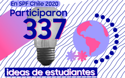 1.135 estudiantes de Chile participaron en Soluciones Para El Futuro. El concurso ya anunció a sus primeros seleccionados