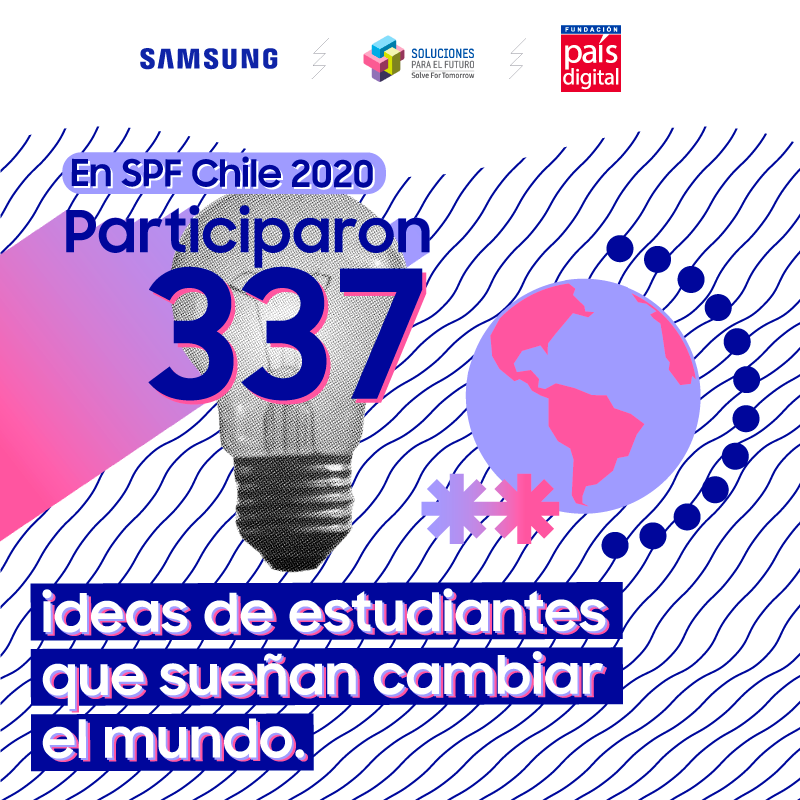 1.135 estudiantes de Chile participaron en Soluciones Para El Futuro. El concurso ya anunció a sus primeros seleccionados