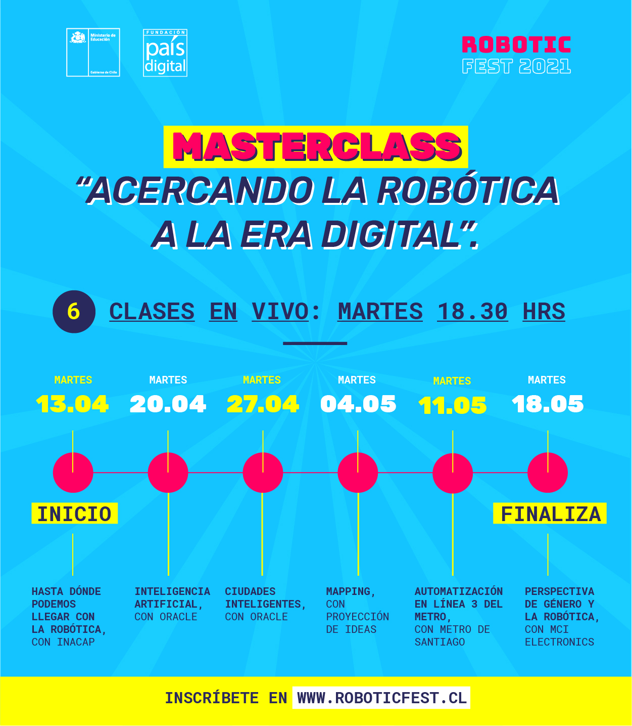 Robotic Fest impartirá MasterClass gratuitas para conocer la aplicación de la robótica en nuestra vida diaria