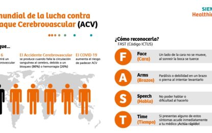 El tiempo es un factor clave para disminuir secuelas en ataques cerebrovasculares