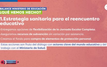 Ministerio de Educación presentó balance del primer mes de retorno a la presencialidad y primeras acciones implementadas