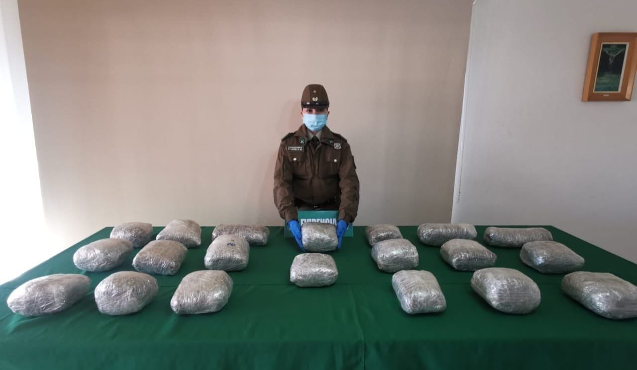 TRES DETENIDOS Y MÁS DE 22 KILOS DE DROGAS FUERON INCAUTADOS POR CARABINEROS DURANTE SERVICIOS PREVENTIVOS