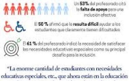 Tras preocupante informe de la OCDE sobre Chile: ¿Basta con tener más profesores? El desafío de asegurar calidad en las salas de clase