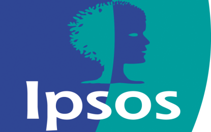 Ipsos: Sólo 2 de cada 10 personas creen que los municipios son transparentes en el uso de recursos públicos