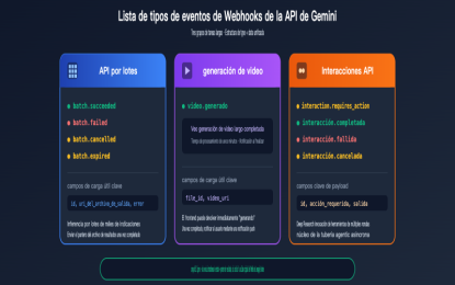 Chatbots en el CyberDay: las fallas en la atención automatizada que frustran a los consumidores